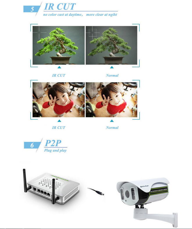  ONVIF IP CCTV Camera Outdoor 720P HD Two Way Audio Pan Tilt Rotation 4