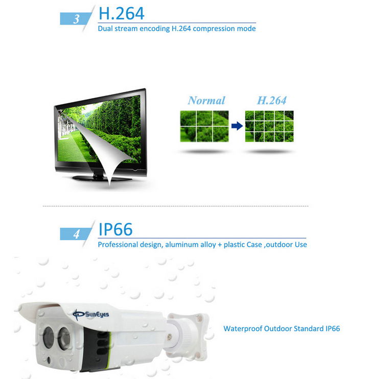  ONVIF Mini Wireless IP Camera Outdoor 720P Waterproof IP66 Wifi Network 1.0MP  4