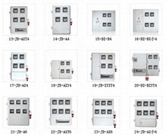 電力玻璃鋼電表箱  