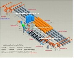 Aerated brick making machinery (annual output of 300000 cubic )