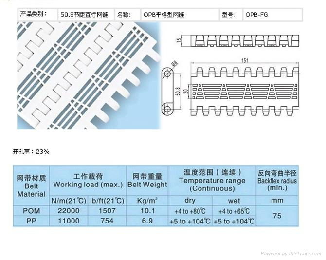 塑料網帶 5