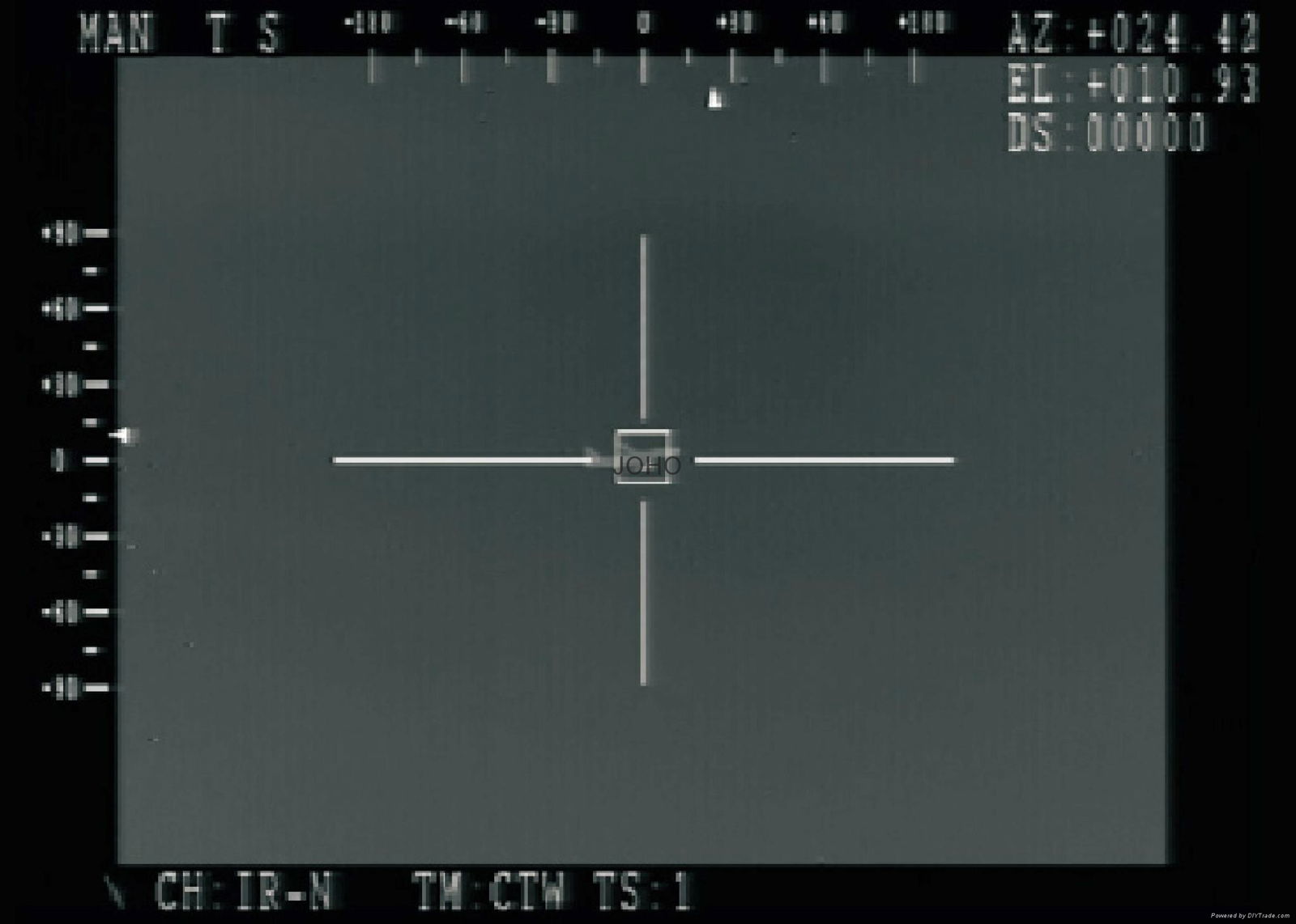 Naval EO IR Camera System, Naval Electro Optical Sensor  2