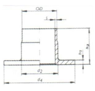 FLANGE COUPLING