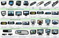 7inch Heavy Duty 24V CCD Bus/Truck Rear View Camera System 5