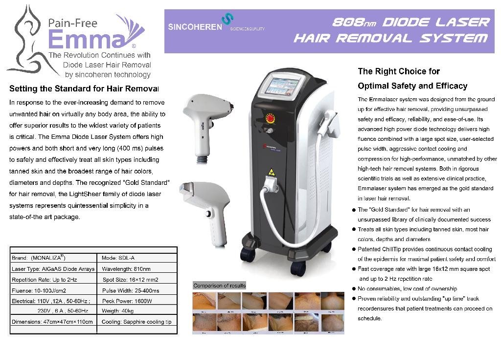 Hot 2012 Newest smart lumenis lightsheer diode laser hair removal machine 3