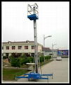 Mast Aluminum Work Platform