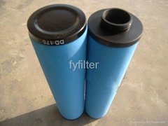 atlas copco compressed air filter element