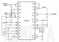 ETA6963Q4Y-QFN4x4-24-鈺泰USB充電器檢測