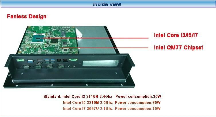 Industrial Panel PC With Intel Core I3/I5/I7 Processor 2