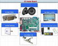 Onboard Ram 2Gb 3.5 inch industrial single board computer 4