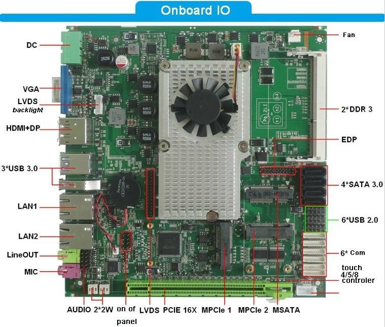 intel I3 Industrial Mini Itx Motherboard  3