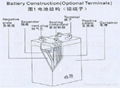 12v solar deep cycle battery for wind turbine and solar energy 3