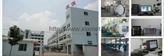 Shaanxi Xinheng Rare Metal Co.,ltd