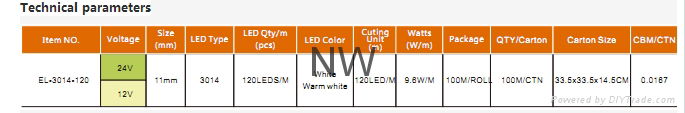  LED Strip Light 2