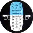 HOT sale Brix refractometer 0-80 in low price 