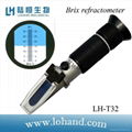 HOT sale Brix refractometer 0-32 in low price 1