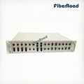 16 Slots Manageable Media Converter Chassis, 19 Inch Rack