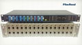 125M 1.25G 2.5G Management CWDM DWDM 2U System