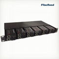 12 Slots Rackmount for Mini Media Converter with Dual Redundant AC or DC Power  1