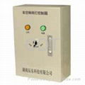 CM-DKN Obstruction Light Indoor Controller  1