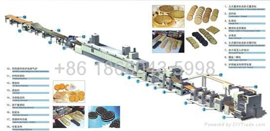 automatic biscuit making machine 2