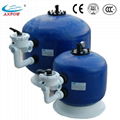 Side mount fiberglass sand filter for swimming pool