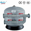 Side Mount High Density Fiberglass Sand Filters with Valve System 