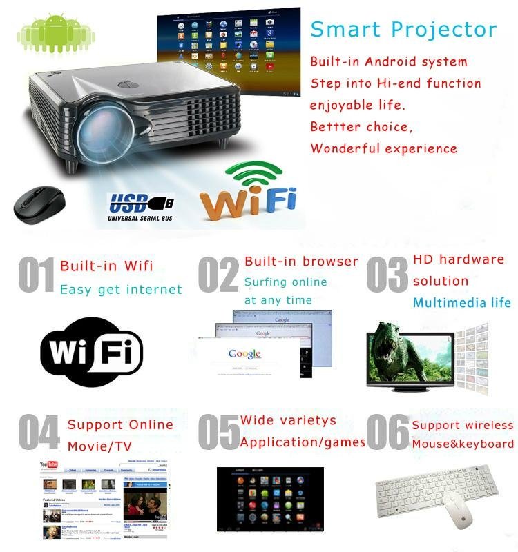 Full HD Android smart Projector LED  wifi wireless  good quality 3