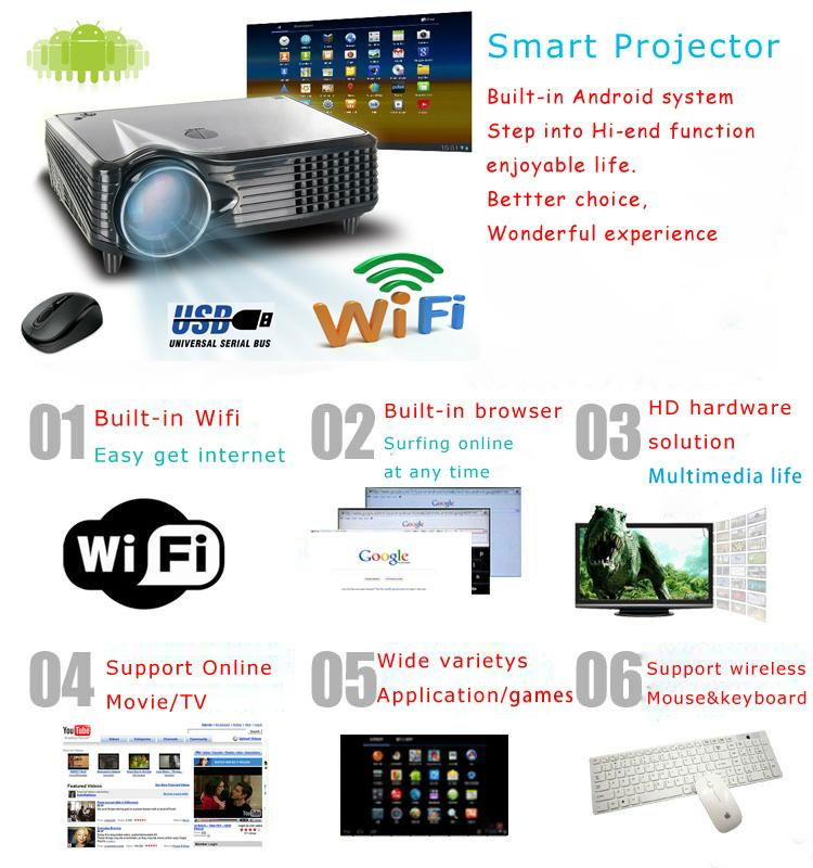 Cheapest LED smart video projector Android wifi HDMI RJ45 VGA SD LED lamp 2