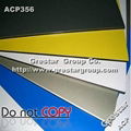 Dinbond Product Aluminium Composite