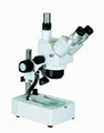 ZTX-C stereo microscope