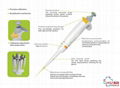 Precision-Fixed Volume Micropipette