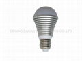 Dimmable LED BULBS 1