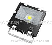 LED FLOODLIGHT 10W-200W