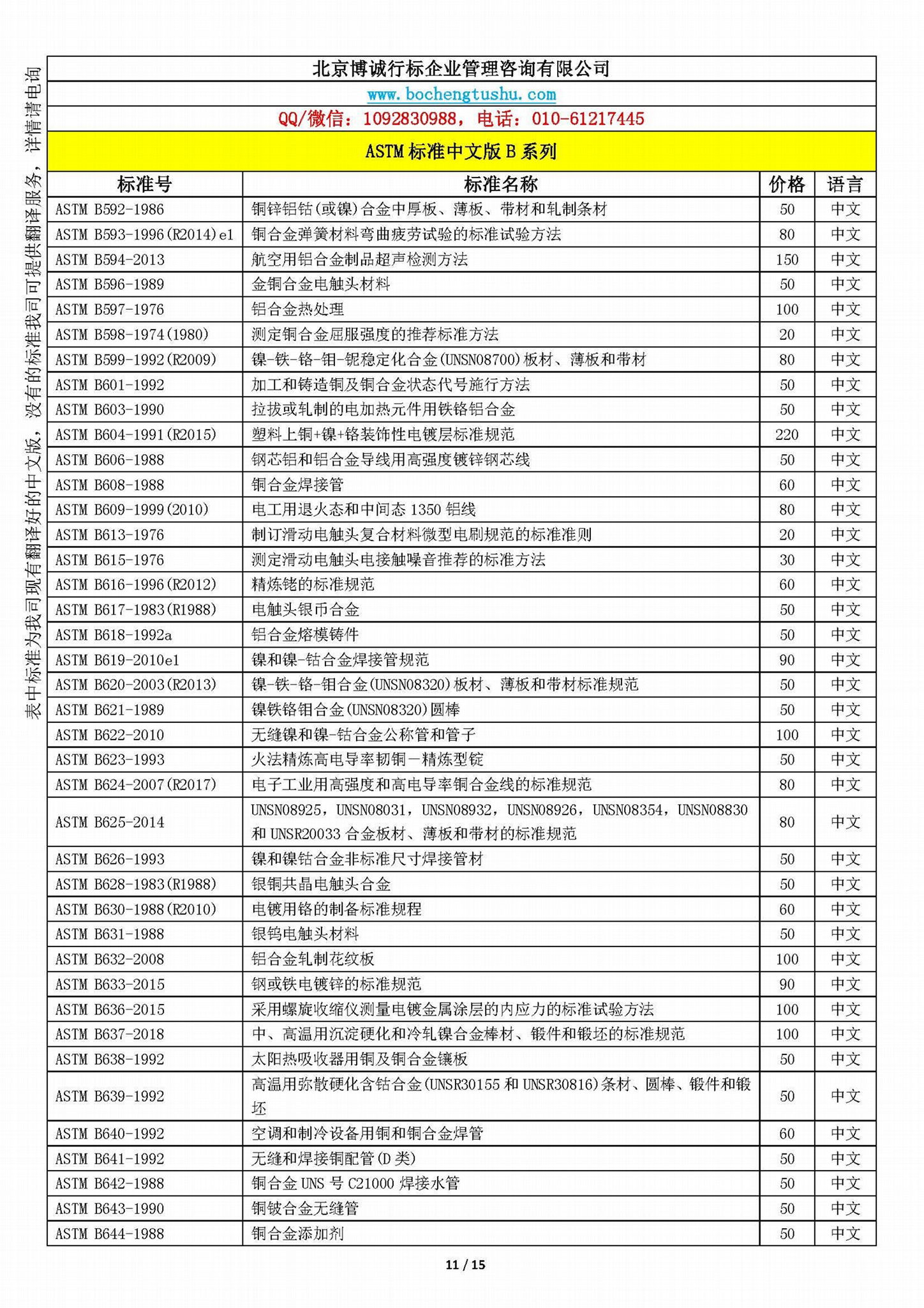 ASTM標準中文版B系列資料 3