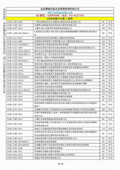 ASTM标准中文版C系列资料