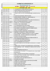 ASTM標準中文版C系列資料