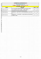 ASTM标准中文版F系列资料