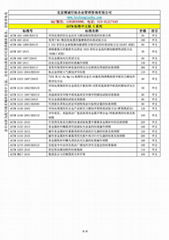 ASTM标准中文版G系列资料