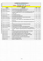 ASTM標準中文版G系列資料