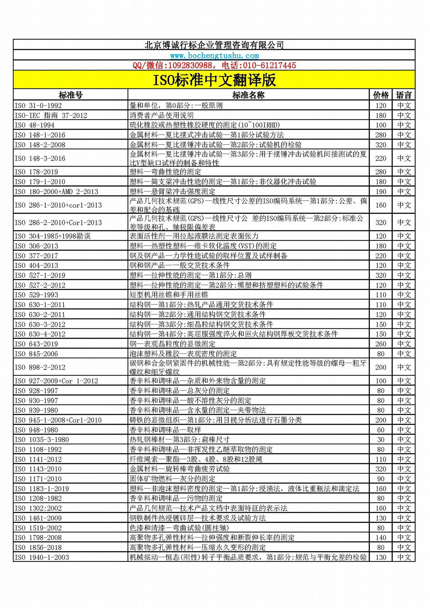 ISO標準中文版資料