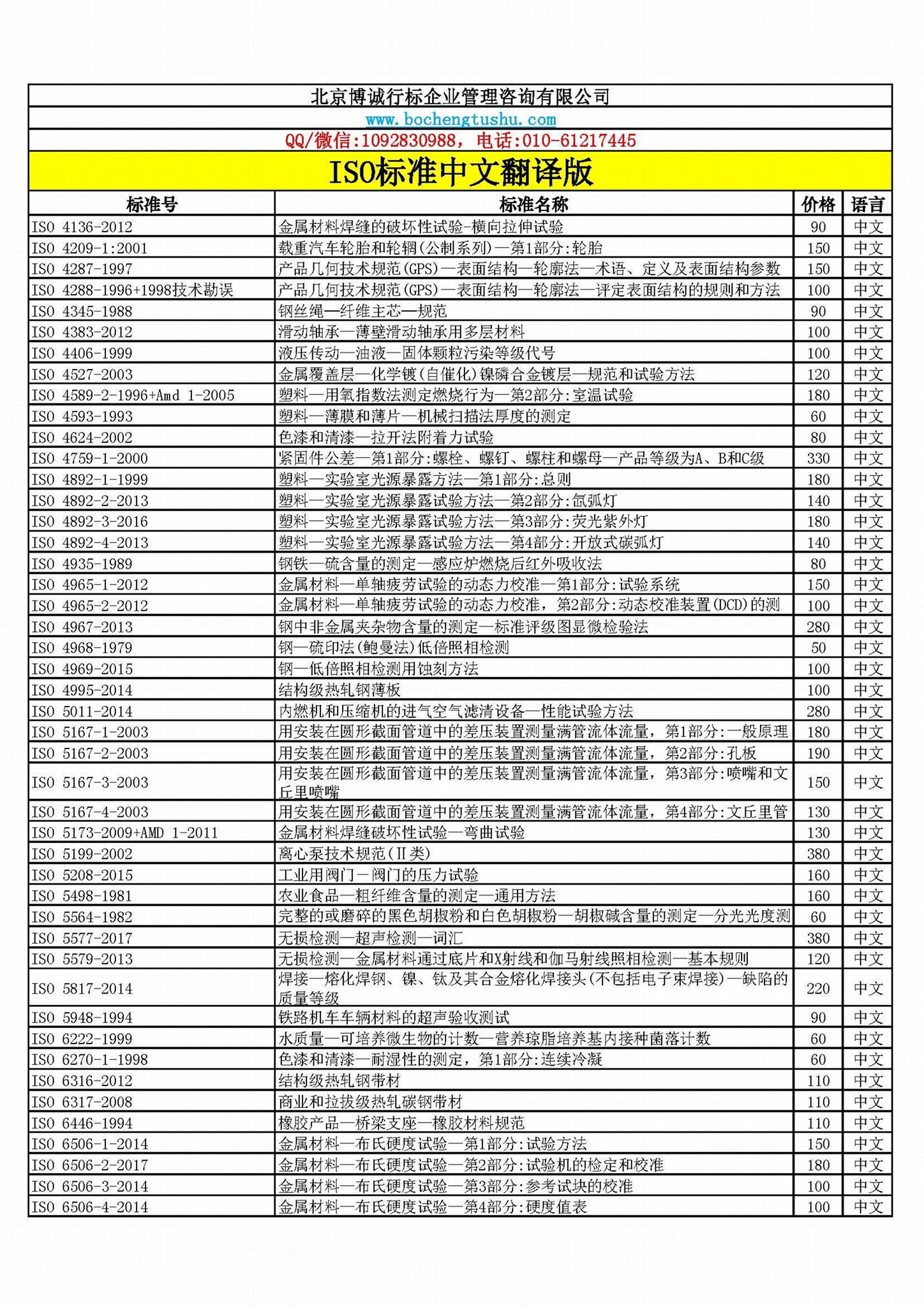 ISO標準中文版資料 2