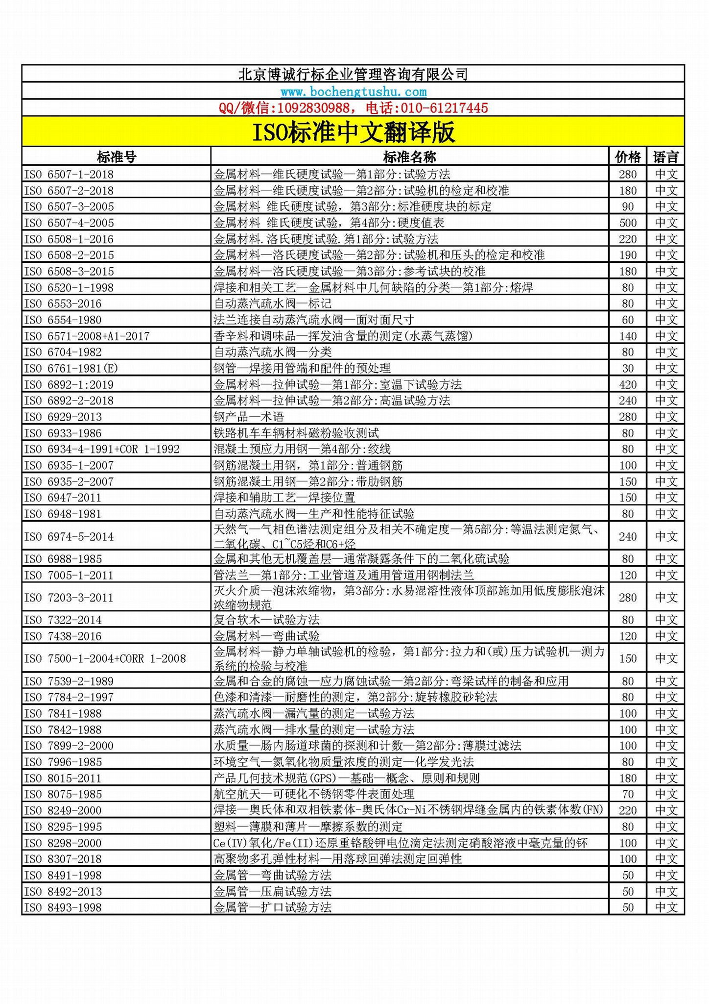 ISO标准中文版资料 5