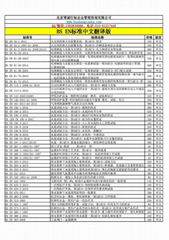 BS EN標準中文版資料