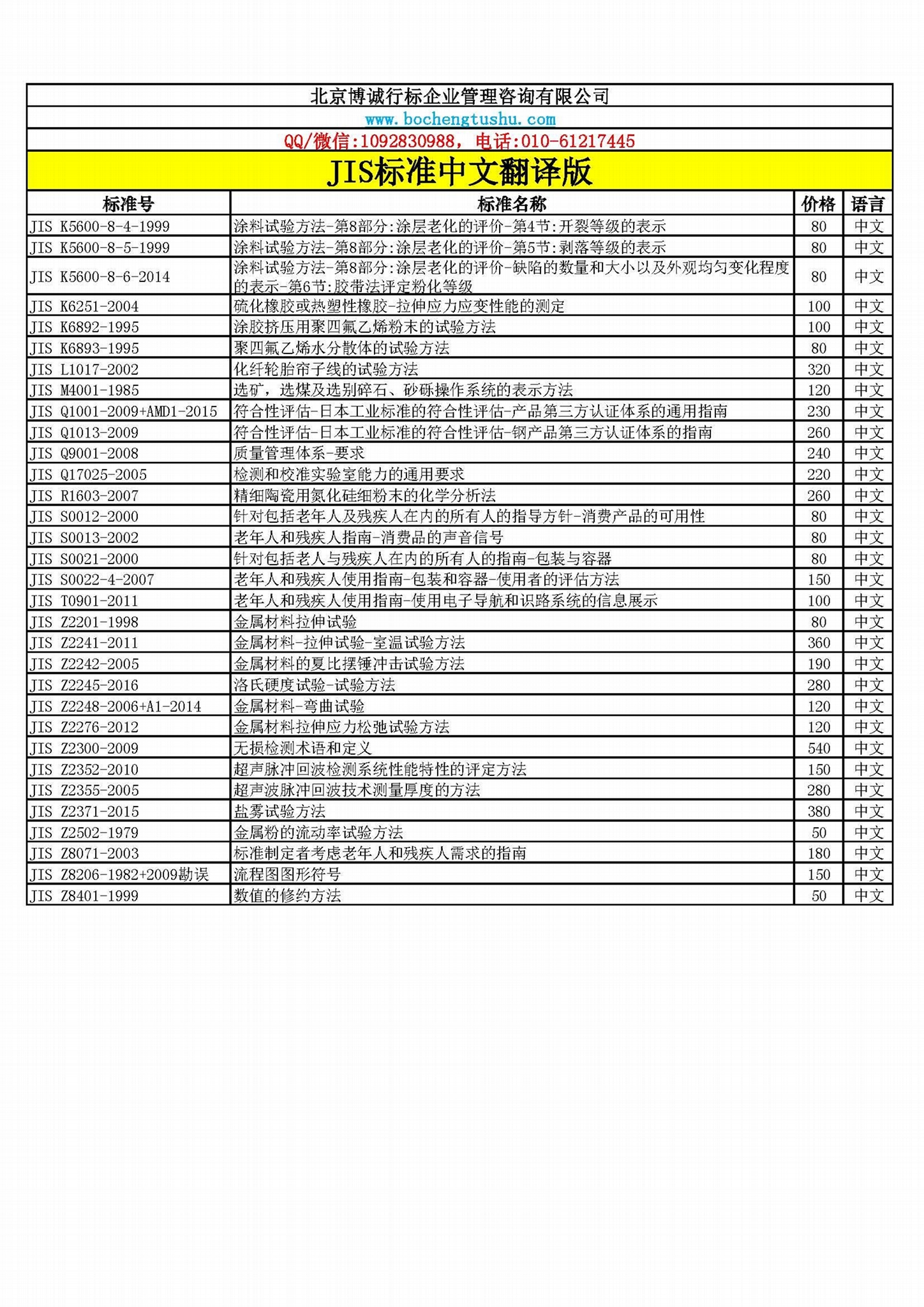 JIS日本標準中文版資料 2