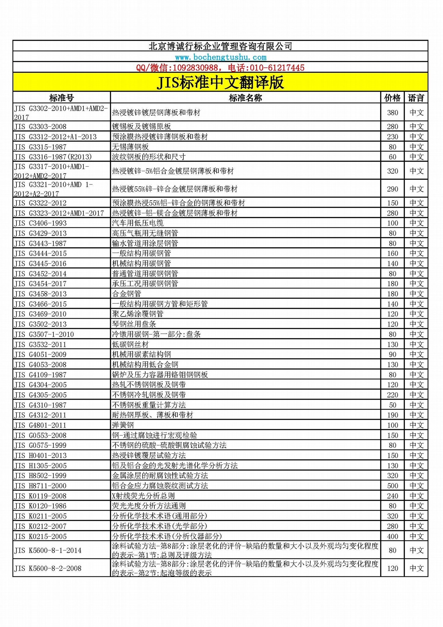 JIS日本標準中文版資料 3