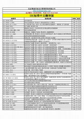 IEC电力标准中文版资料