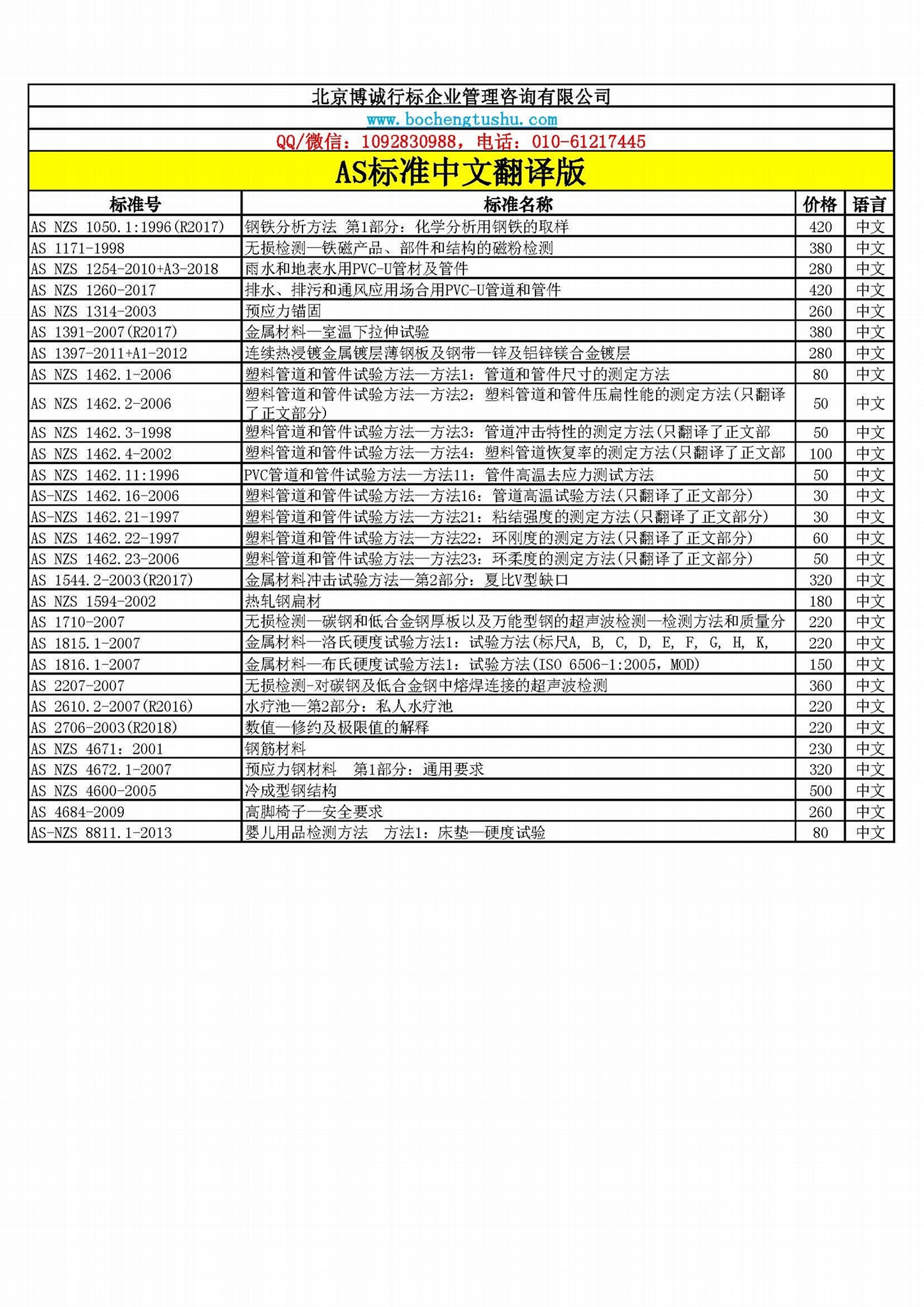 AS澳洲标准中文版资料