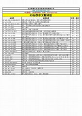 AS澳洲标准中文版资料