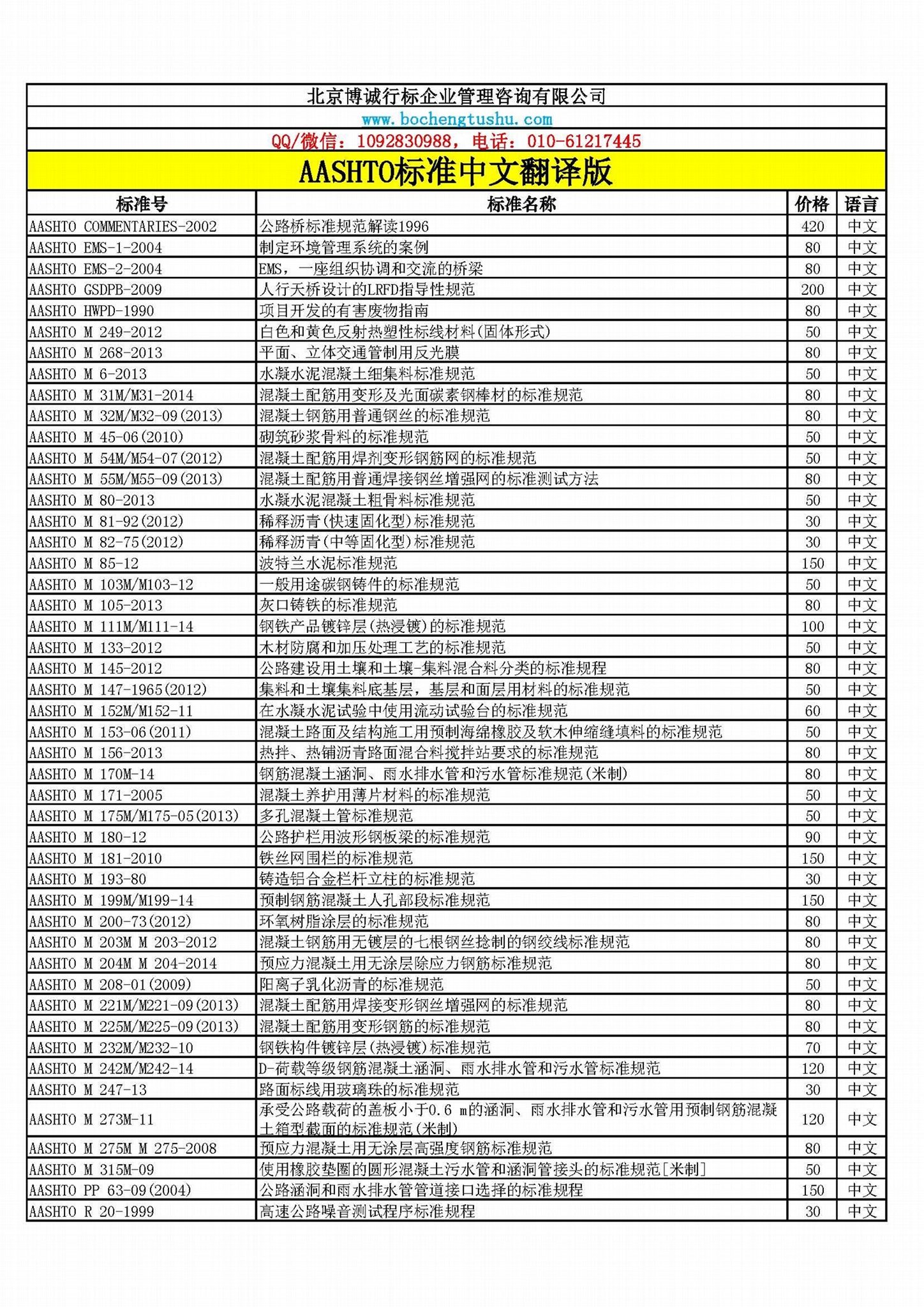 AASHTO公路标准中文版资料